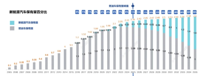 微信截图_20240603164204.png