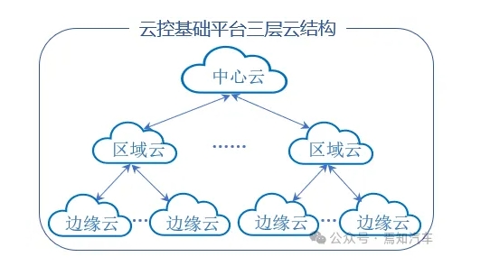 微信截图_20240605163507.png