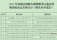 2024年苏州市智能车联网典型示范应用场景名单