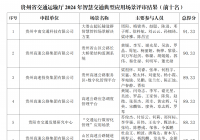 贵州省2024年智慧交通典型应用场景评审结果